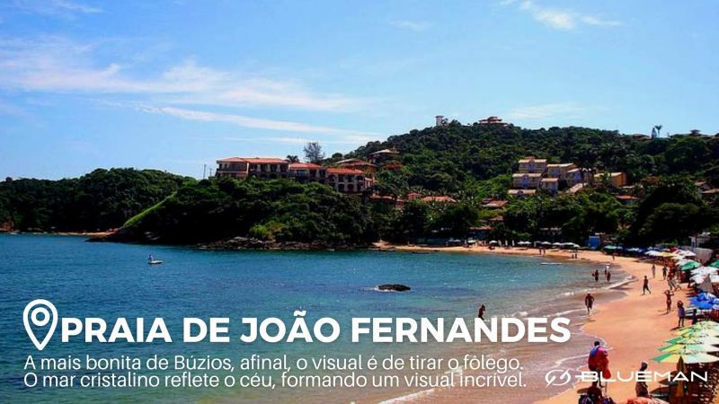 Praia de João Fernandes. Foto aérea de praia composta por praia, banhistas e morros verdes.