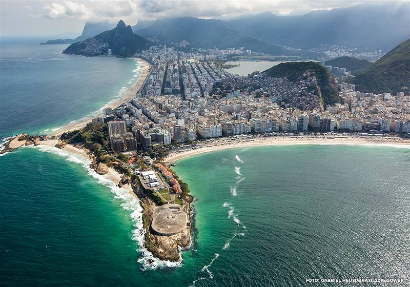 Imagem da praia de Copacabana