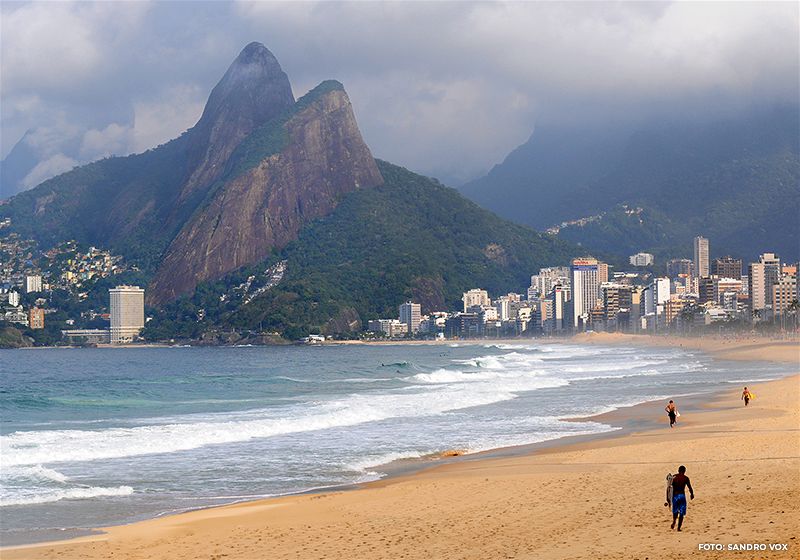 Imagem da praia de Ipanema